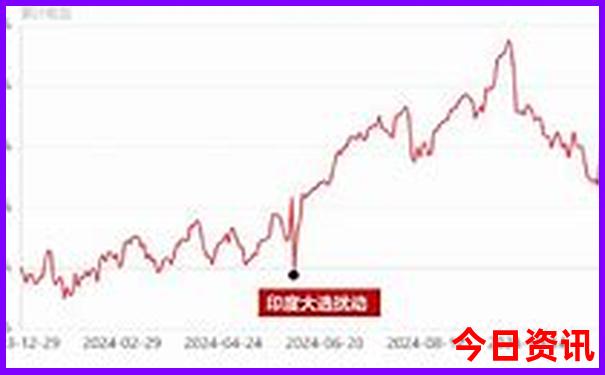 477477.cσm查询开奖记录1
